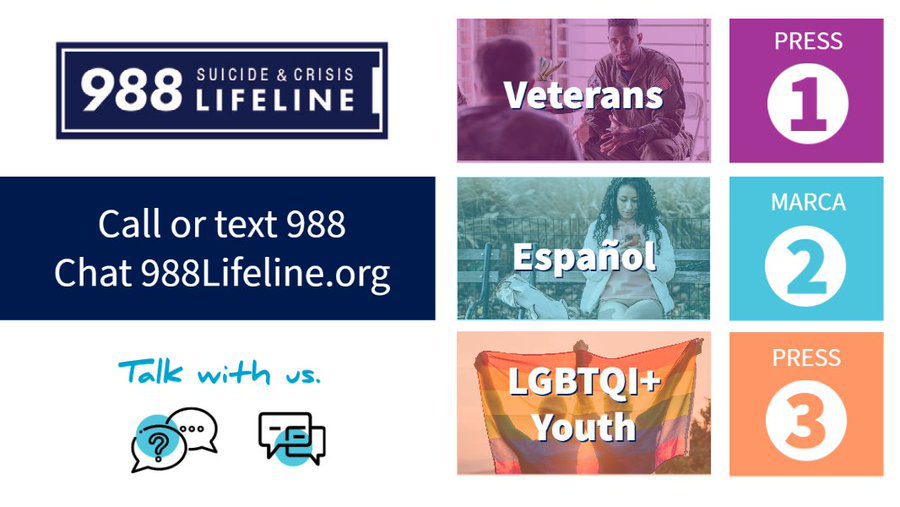 988 helpline image showing to press one for veterans press two for Espanol and press three for LGBTQ+ Youth